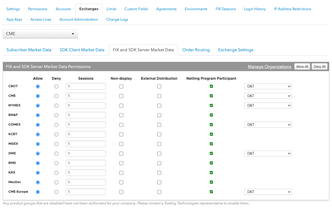 Market Data Entitlements Server Enabling Entitlements Server