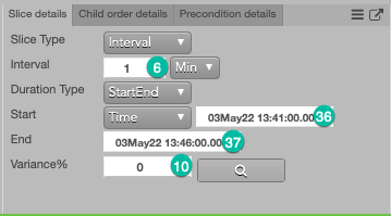 TT Time Sliced TT Time Duration